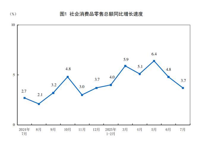 春节假期重点领域消费品以旧换新销量显著增长 春节假期重点领域消费品以旧换新销量显著增长