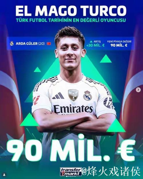 皇马身价更新:姆维贝巴4位亿元先生,居莱尔暴涨至9000万 皇马身价更新:姆维贝巴4位亿元先生,居莱尔暴涨至9000万