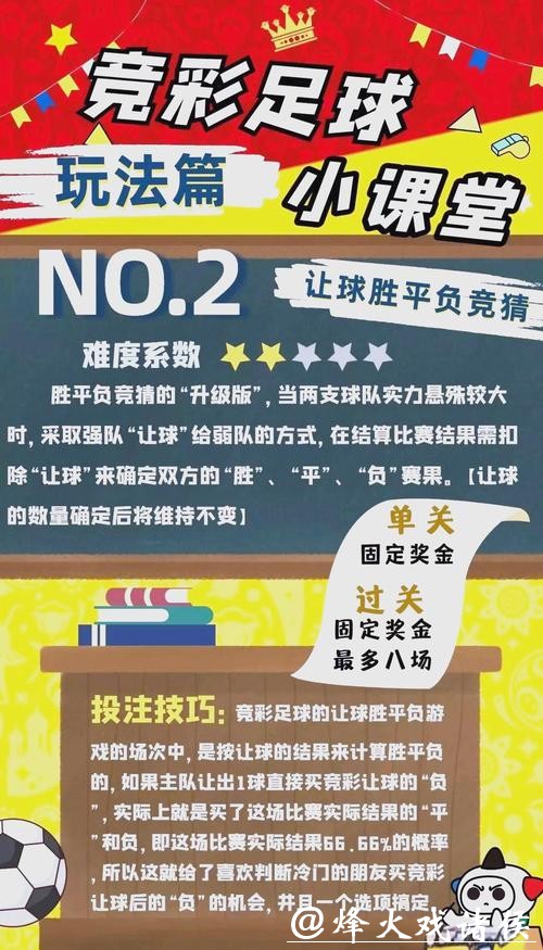 深入探讨世界杯投注策略与技巧